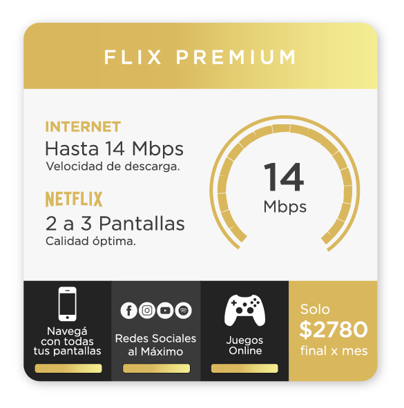 plan premium