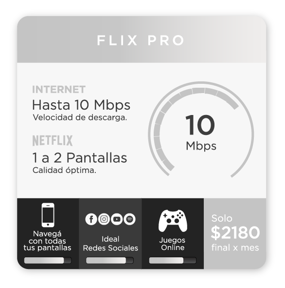 plan pro